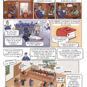 BD institutionnelles / commandes